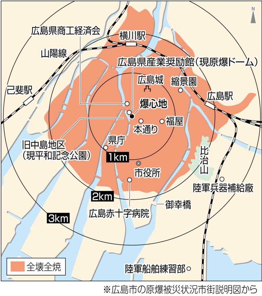 原爆 広島の原爆被害｜ユネスコ「世界の記憶」登録候補 広島原爆の視覚的資料-1945年の写真と映像